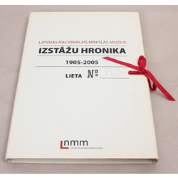 Latvijas Nacionālās Mākslas muzejs. Izstāžu hronika. 1905-2005