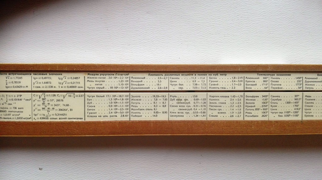 Logarithmic rulers 1949. and 1955