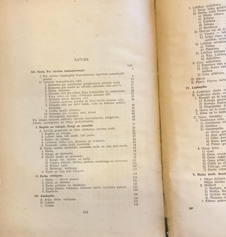 5430 латышских народных песен.1955 год.Издательство Академии наук ЛССР