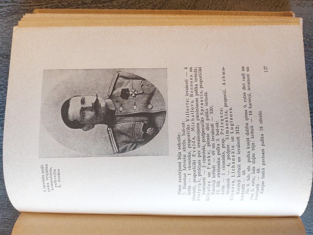 LATVIEŠU STRĒLNIEKI   Latviešu veco strēlnieku vēsturisko dokumentu un atmiņu krājums. I-VI sējumi. 1935 - 1939 g. 