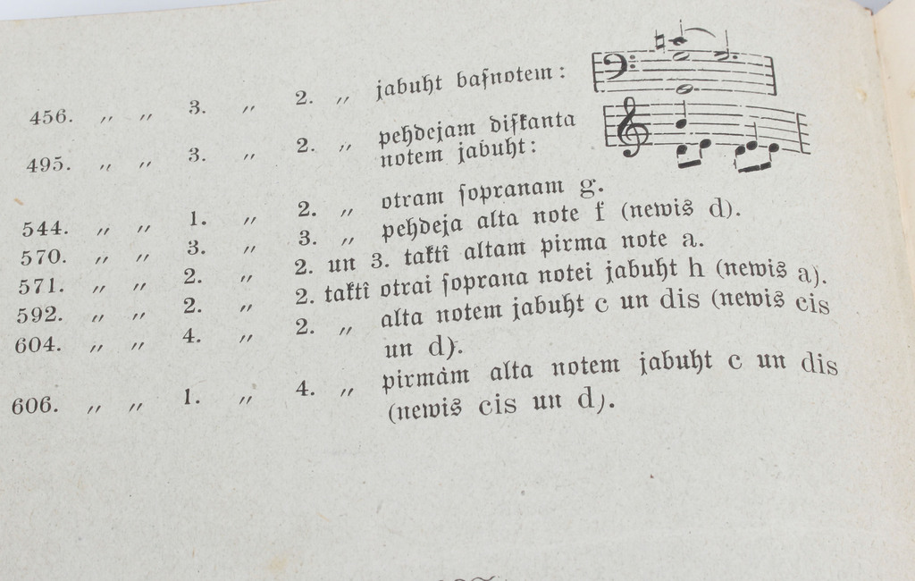 Jānis Cimze, Dziesmu rota jauktajiem koriem(oriģinālajā kastē)