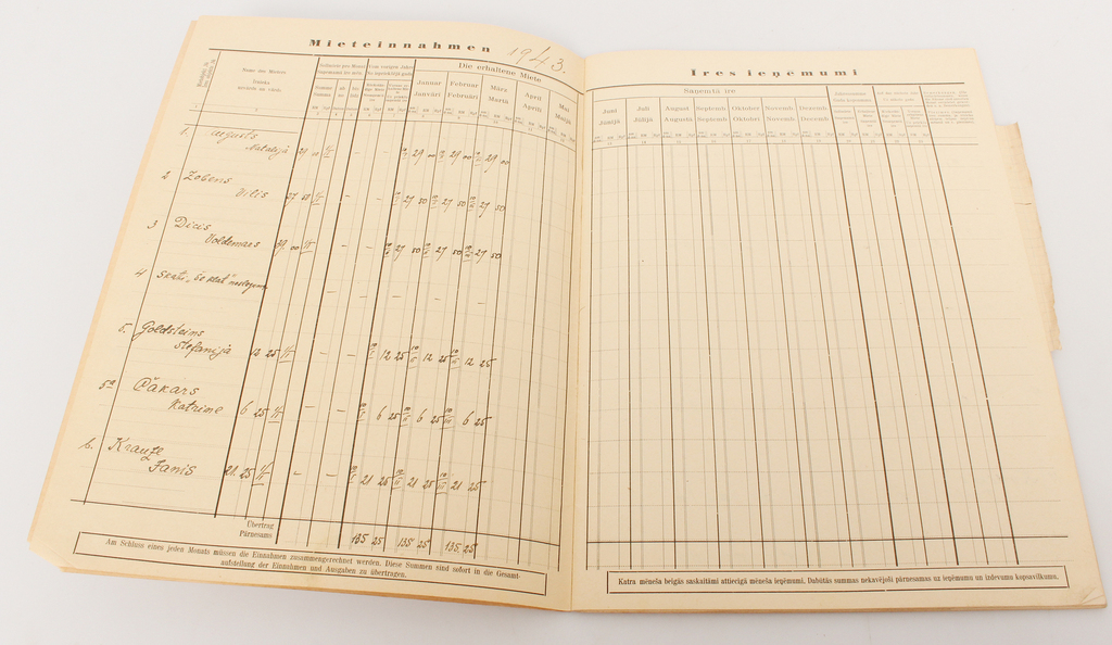 Book of receipts and expenditure on immovable property