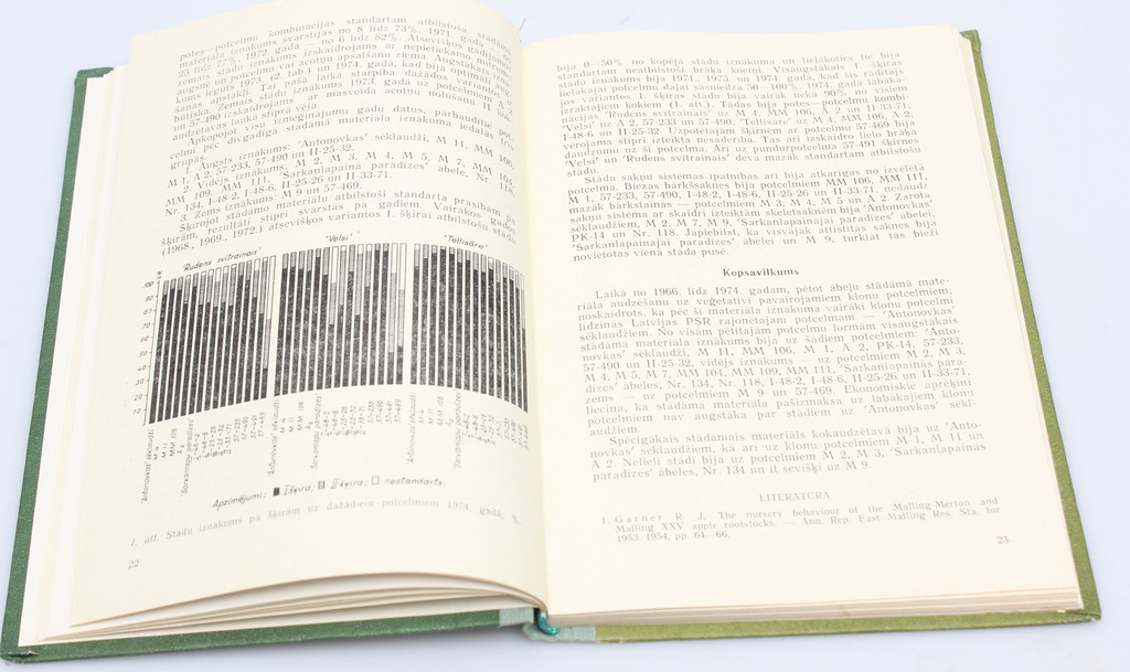 Grāmatu komplekts ''Augļu koku apgriešana, 1925'', '''Īpatnējā augkopība', 1926'', ''Tautsaimniecībā derīgo augu selekcija un bioķīmija, 1976''